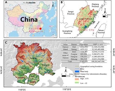 Urban heat vulnerability: A dynamic assessment using multi-source data in coastal metropolis of Southeast China